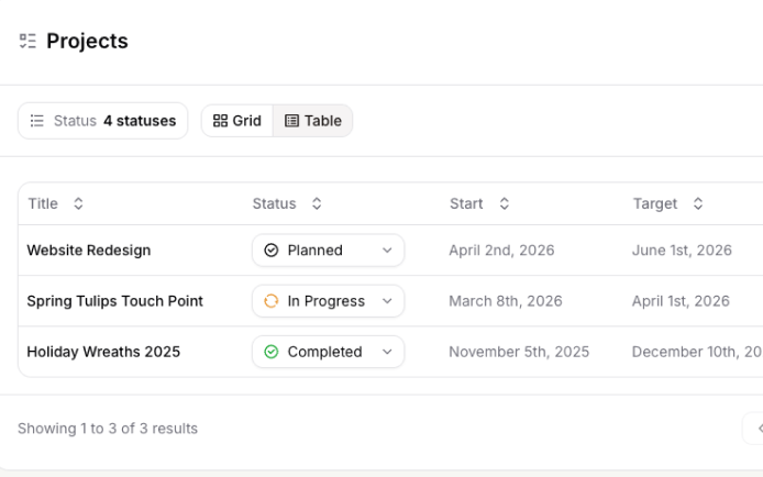 Projects & Tasks product screenshot